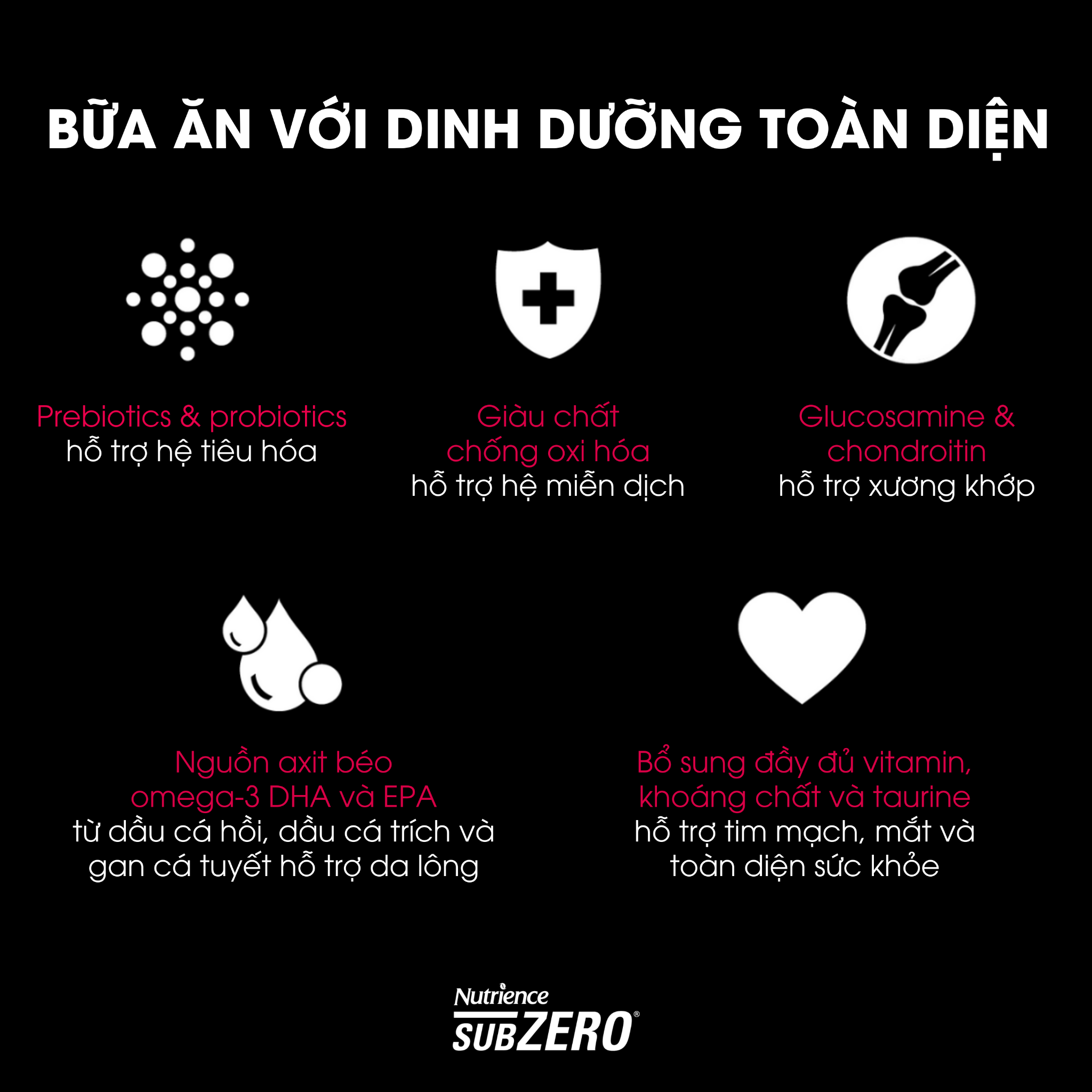  NT Subzero cho Chó (Hạt nhỏ) - Thịt bò, thịt cừu, lợn rừng, cá hồi, cá tuyết và rau củ quả tự nhiên (Cho mọi giống chó ở mọi lứa tuổi) 