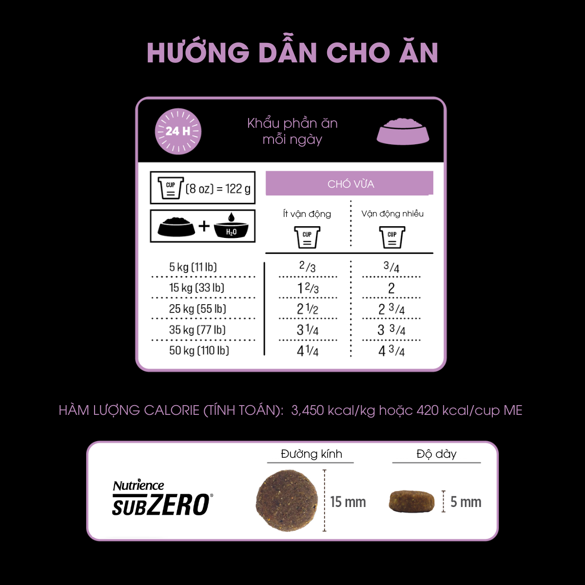  NT Subzero cho Chó - Thịt lợn, táo và rau củ quả tự nhiên (Cho mọi giống chó ở mọi lứa tuổi) 