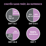  NT Subzero cho Chó - Thịt lợn, táo và rau củ quả tự nhiên (Cho mọi giống chó ở mọi lứa tuổi) 