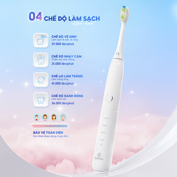 Bàn Chải Điện Chido CDSmile | Sóng Âm 42.000 Lần/Phút | 5 Chế Độ, 3 Đầu Bàn Chải | Pin 60 Ngày, Chống Nước IPX7