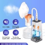 Máy Xông Khí Dung Chido | Cầm Tay Siêu Âm | Siêu Êm, Hạt Thuốc Siêu Mịn | Cho Trẻ Em & Gia Đình