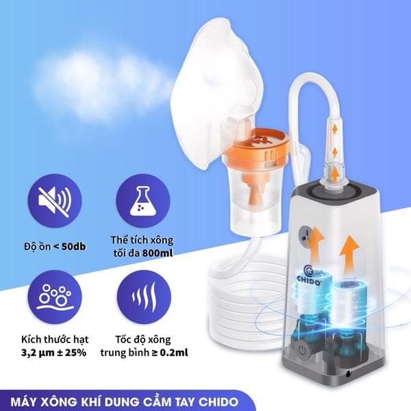 Máy Xông Khí Dung Chido | Cầm Tay Siêu Âm | Siêu Êm, Hạt Thuốc Siêu Mịn | Cho Trẻ Em & Gia Đình