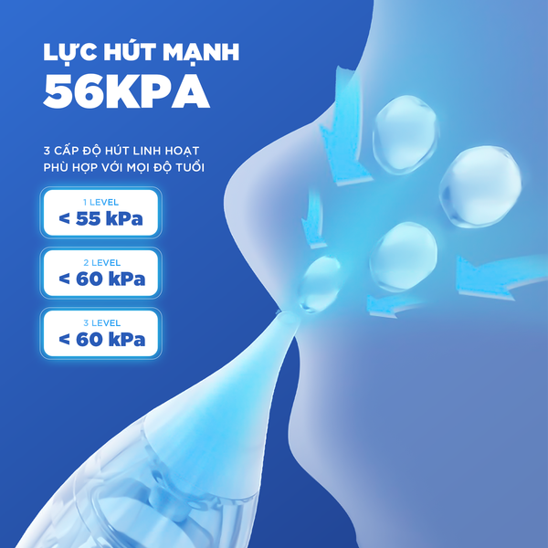 Máy Hút Mũi Điện Chido | Cho Bé Sơ Sinh | Lực Hút Êm Dịu, 3 Cấp Độ | Chống Trào Ngược