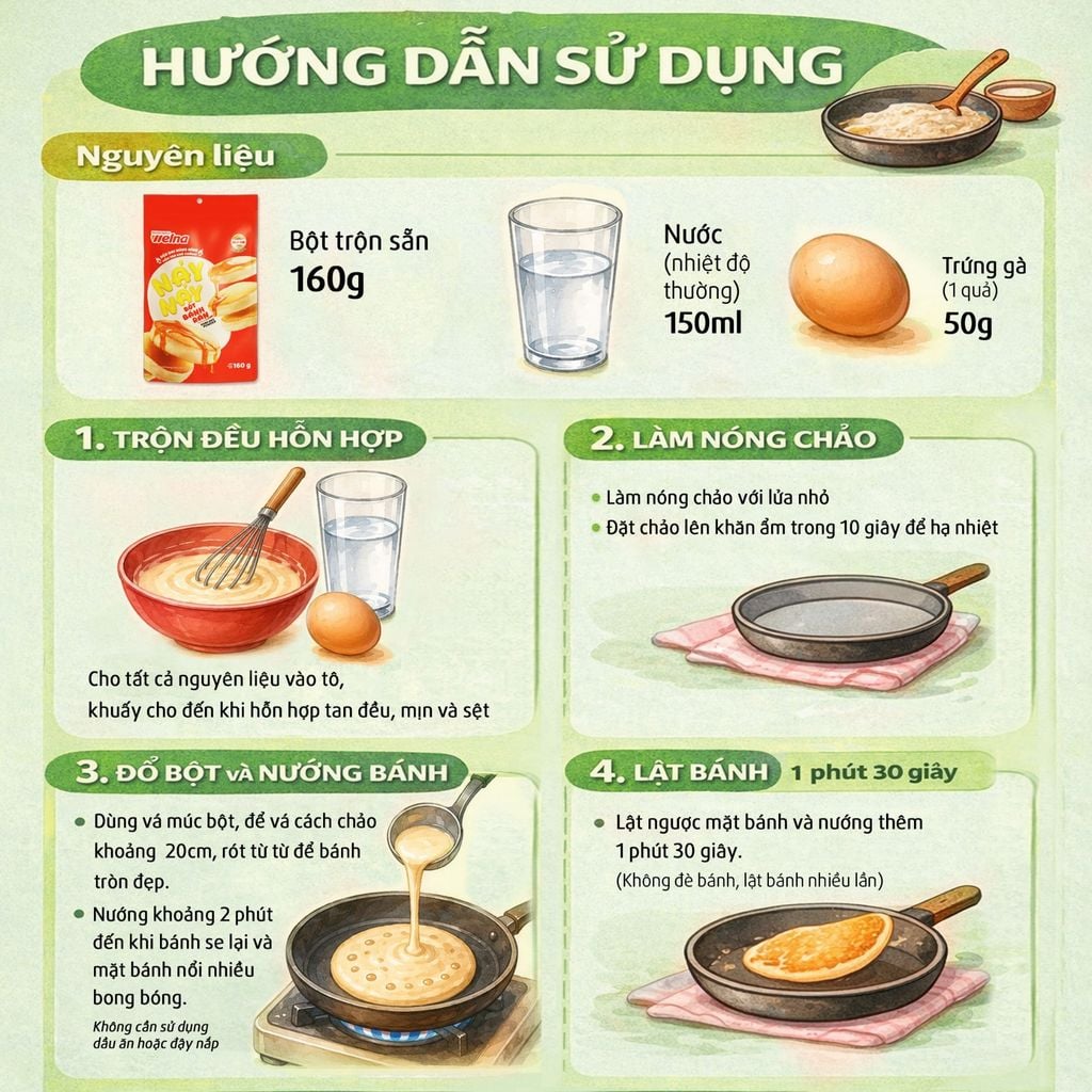 Nảy Nảy Bột Bánh Rán 160G Nisshin Seifun Welna