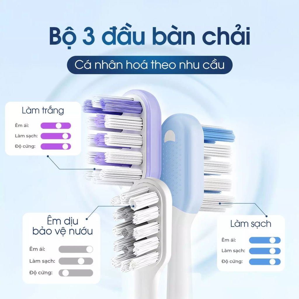Bàn chải điện Maxcare Sonic X Whitening xoay 60 độ