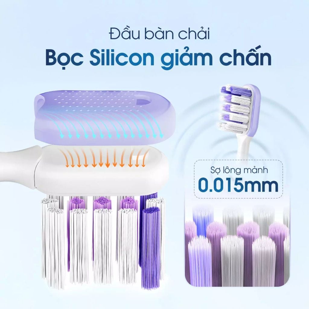 Bàn chải điện Maxcare Sonic X Whitening xoay 60 độ
