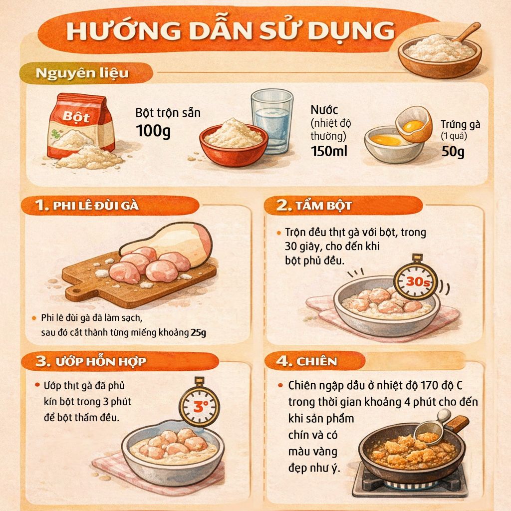 Bột Chiên Gà Karaage 100g