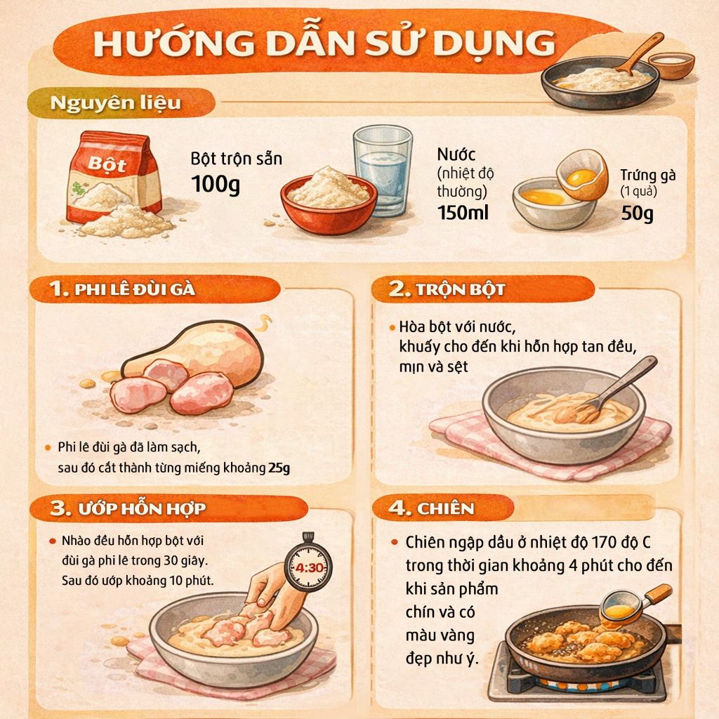 Combo 5 Gói Bột Chiên Gà Karaage Hương Vị Nước Tương và Tỏi 100g