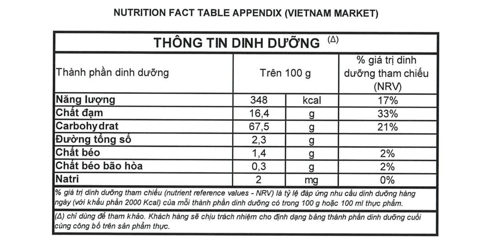 Combo 3 Gói Mì Ý Luộc Nhanh Độ Dày 1,6 Mm Nisshin Seifun Welna