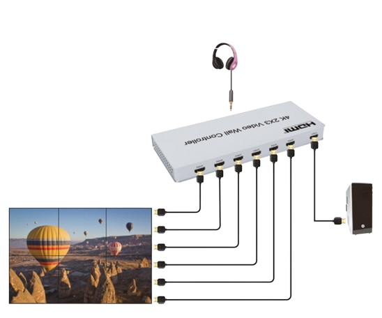 Bộ tín hiệu Video Wall 2x3 DTECH DT-7423W