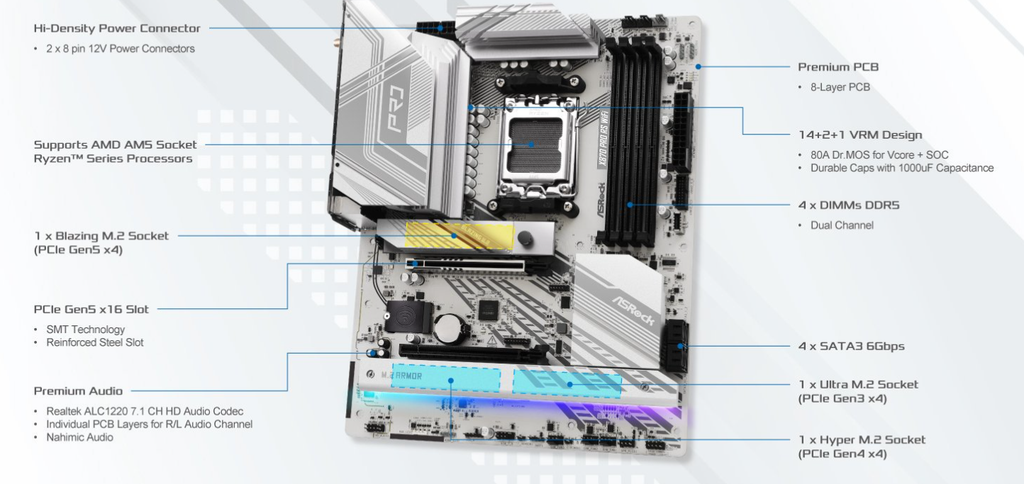 Mainboard ASRock X870 Pro RS WiFi