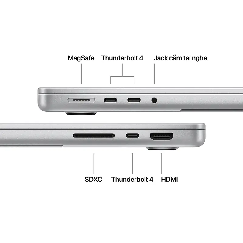 MÁY TÍNH XÁCH TAY APPLE M5 CHIP/10C CPU/10C GPU/32GB RAM/1TB SSD/14.2