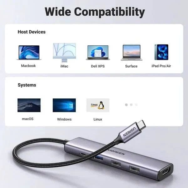 Hub USB-C sang 2*USB-A 2.0/USB-A 3.0/HDMI/PD hỗ trợ 4K Ugreen 15495