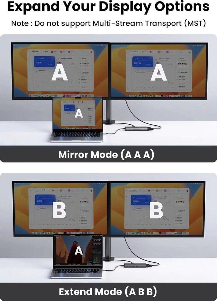 Hub chuyển đổi USB-C sang 2*USB C/2*USB/HDMI/VGA/SD TF/LAN/3.5mm Ugreen 45520