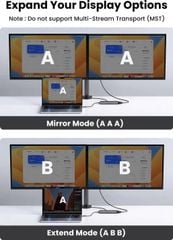 Hub chuyển đổi USB-C sang 2*USB C/2*USB/HDMI/VGA/SD TF/LAN/3.5mm Ugreen 45520