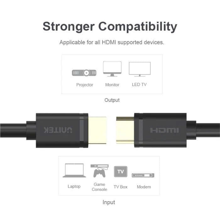 Cáp HDMI 4K 60Hz dài 2M UNITEK Y-C138M