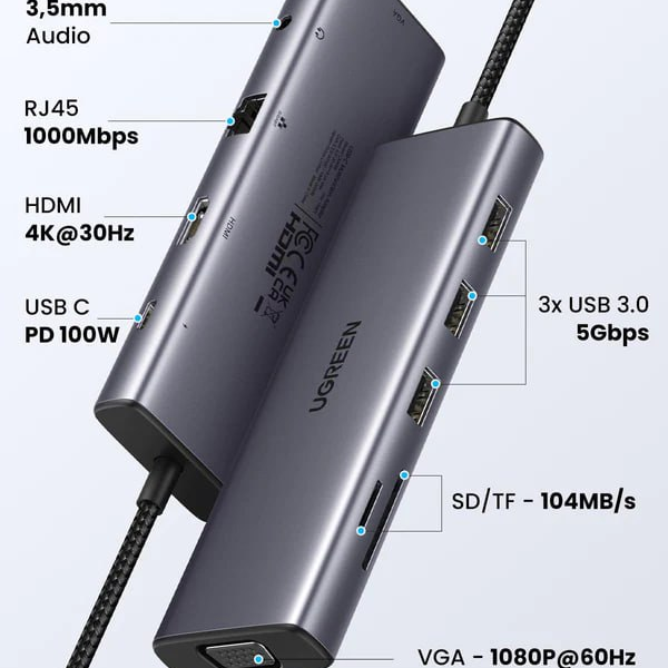 Hub chuyển đổi Type C Ugreen (15601)/10 in 1