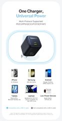 Củ sạc Baseus PicoGo GaN 1C 45W US