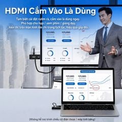Bộ Truyền HDMI Không Dây Mini Unitek V1708A