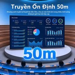 Bộ Truyền HDMI Không Dây Mini Unitek V1708A