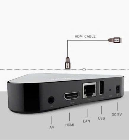 Bộ giải mã hình ảnh