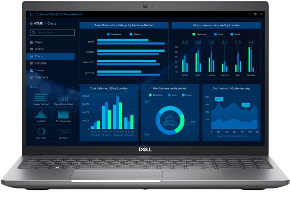 Laptop Dell Precision 3581 i7-13800H/16GB/SSD 512GB/RTX A1000 6GB/15.6