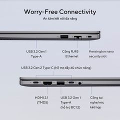 Laptop Asus ExpertBook P3605CVA-PL0042W I5-13420H/16GB/SSD 512GB/Backlit Keyboard/Wifi 6 2*2 + BT 5.3/63WHrs 3-cell/16