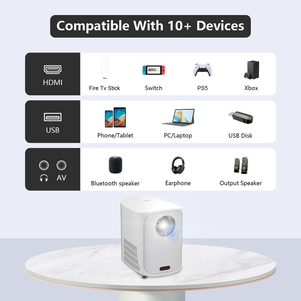 Máy chiếu Mini Trackolor J2 FHD