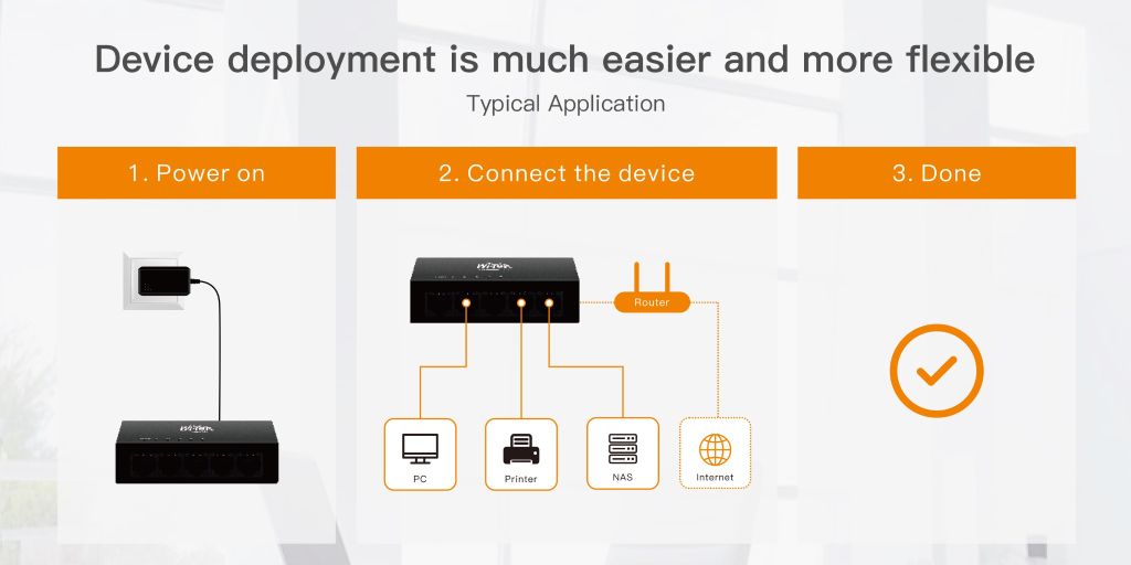 Thiết Bị Chuyển Mạch Switch 5 Port Gigabit Wi-tek WI-SG105 V3