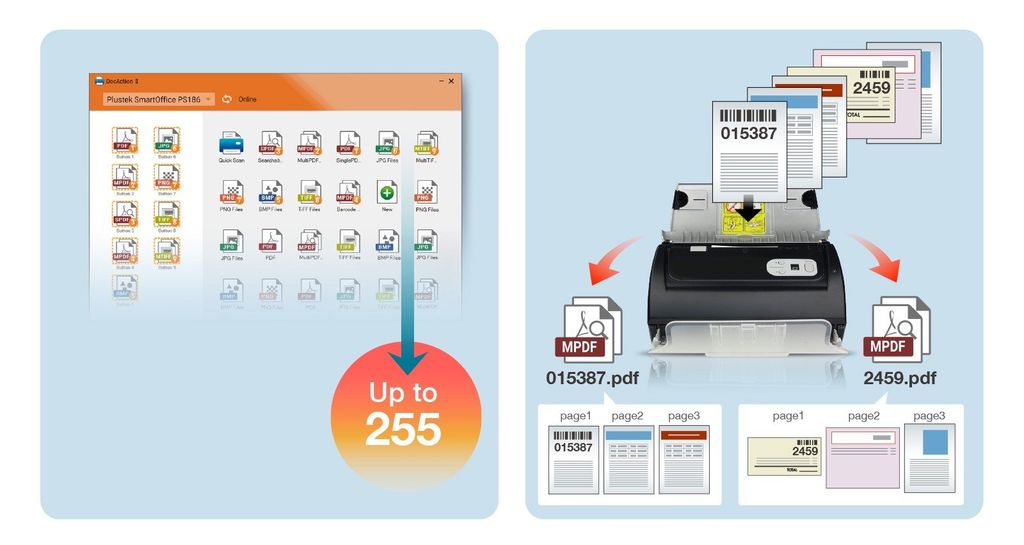 Máy scan Plustek SmartOffice PS187