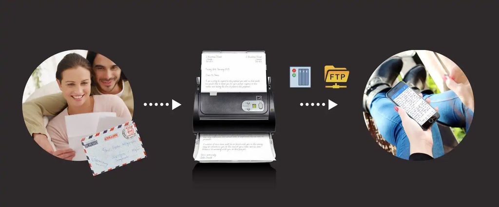 Máy scan Plustek SmartOffice PS187