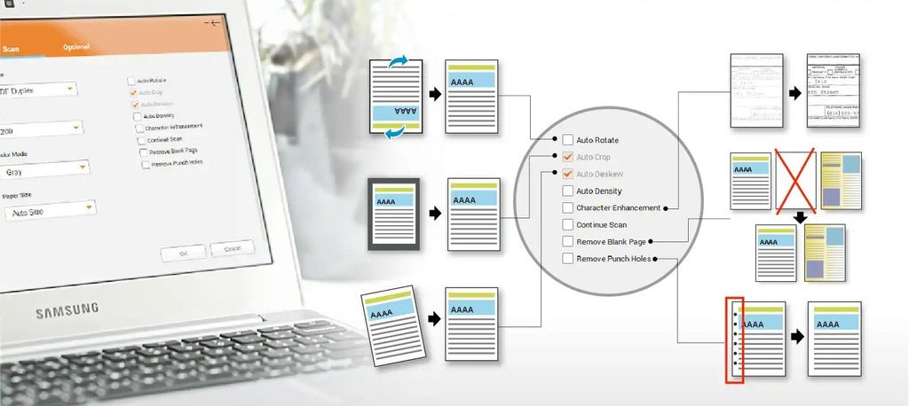 Máy scan Plustek SmartOffice PS187