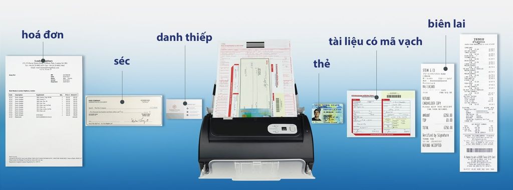 Máy scan Plustek SmartOffice PS187