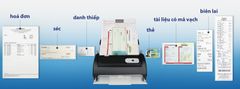 Máy scan Plustek SmartOffice PS187