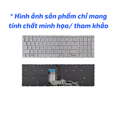Thay Bàn phím laptop HP 15-ED/15-EE