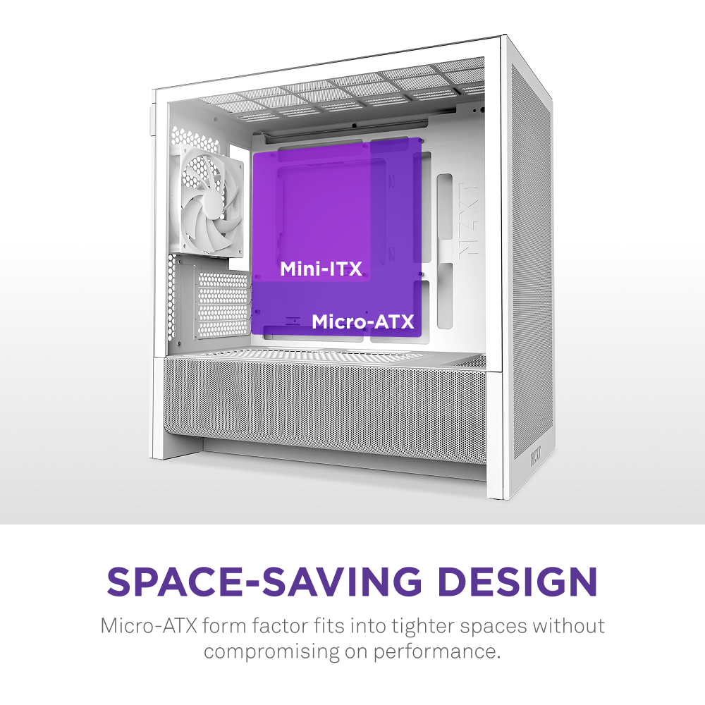 Thùng máy Case NZXT H3 Flow - Trắng (CC-H31FW-01)
