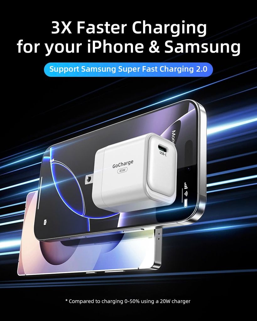 Củ Sạc Nhanh Innostyle GoCharge 45W GanN USB-C