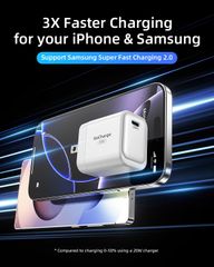 Củ Sạc Nhanh Innostyle GoCharge 45W GanN USB-C