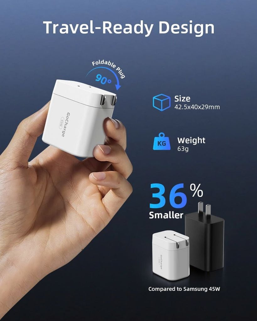 Củ Sạc Nhanh Innostyle GoCharge 45W GanN USB-C