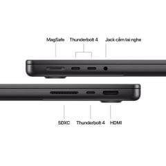 MacBook Pro M5 Pro 14inch 15CPU/16GPU/24GB RAM/1TB Chính hãng VN