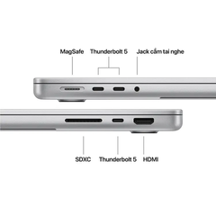 MacBook Pro M5 Max 14inch 18CPU/32GPU/36GB RAM/2TB Nhập Khẩu