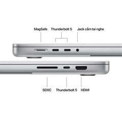 MacBook Pro M5 Pro 16inch 18CPU/20GPU/24GB RAM/1TB Chính hãng VN
