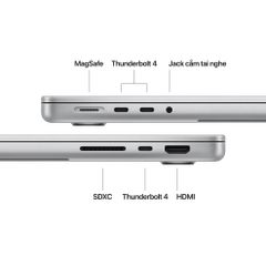 MacBook Pro M5 Pro 14inch 15CPU/16GPU/24GB RAM/1TB Chính hãng VN