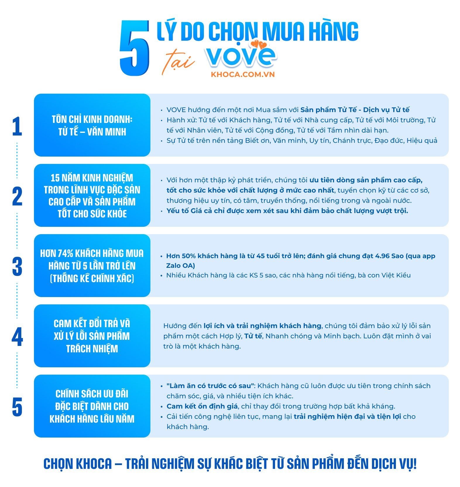  Khô Cá Thòi Lòi Cà Mau, 500g 