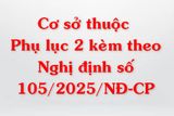  Cơ sở thuộc Phụ lục 2 kèm theo nghị định số 105/2025/NĐ-CP 