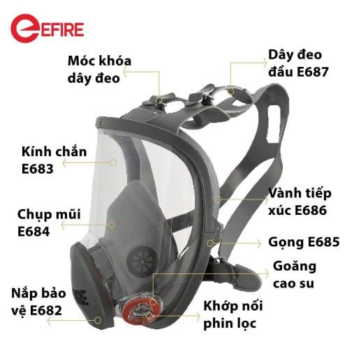  Mặt nạ lọc khói, khí độc EFIRE E68 