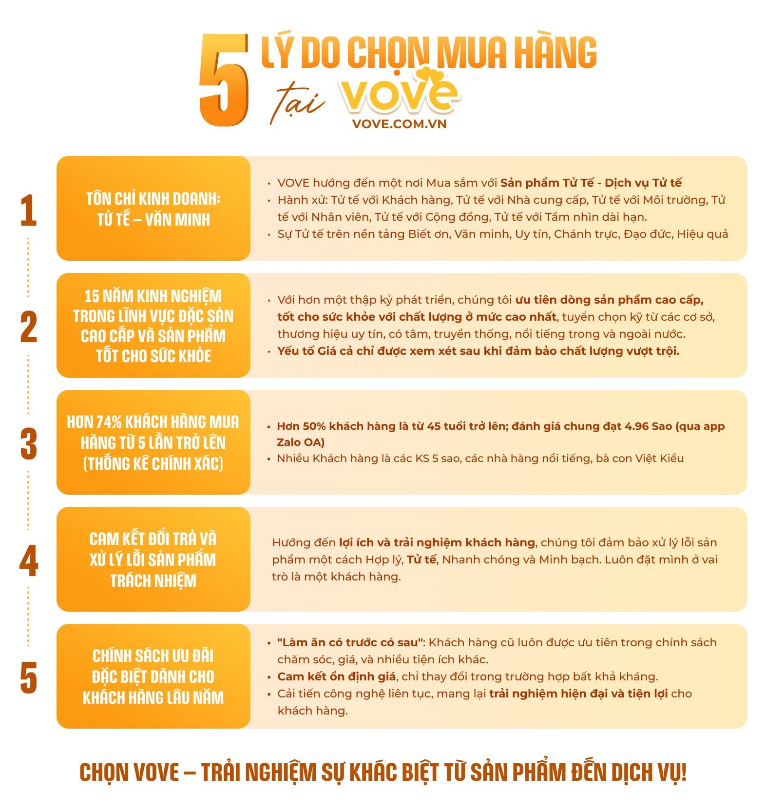 kho ca moi nhieu nang phu quoc loai 1 1kg