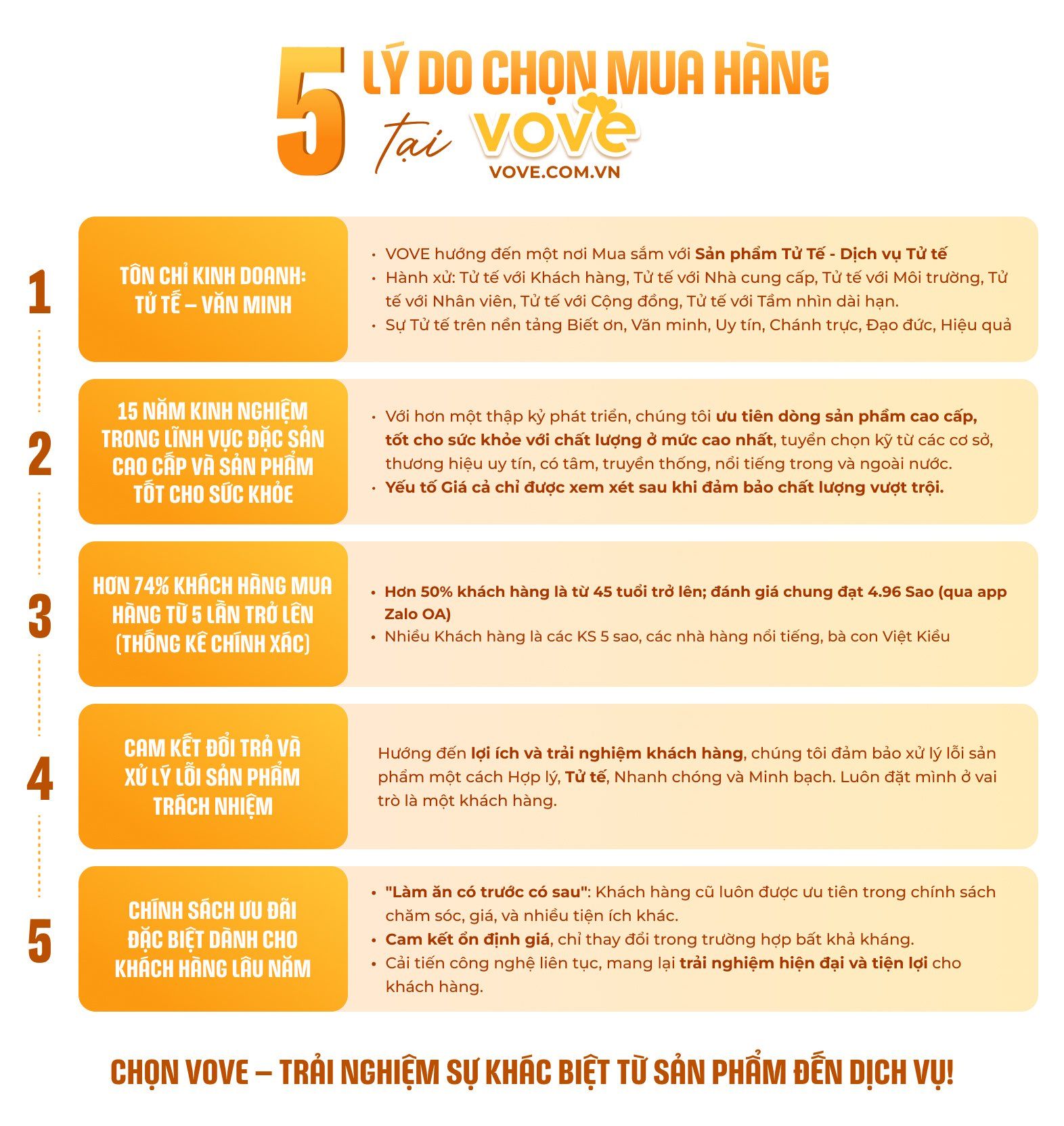 kho ca basa 1 nang 1kg