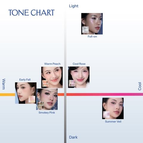  Bảng phấn mắt đa năng Lemonade Aesthetic Multi-task Palette 10.8g 