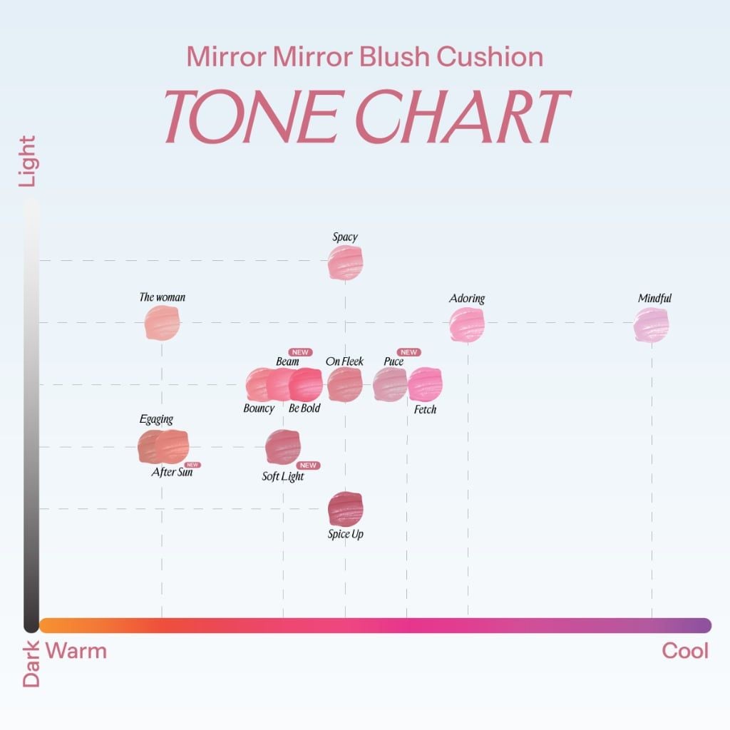  COMBO LEMONADE MÁ HỒNG CĂNG BÓNG MIRROR MIRROR BLUSH CUSHION 8G VÀ  SON TINT BÓNG MIRROR MIRROR WATER TINT 
